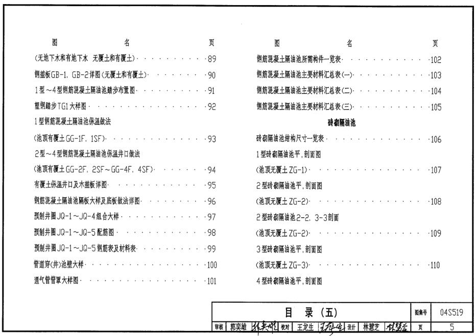 04s519小型排水構(gòu)筑物圖集