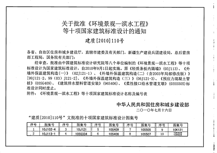 10k121圖集