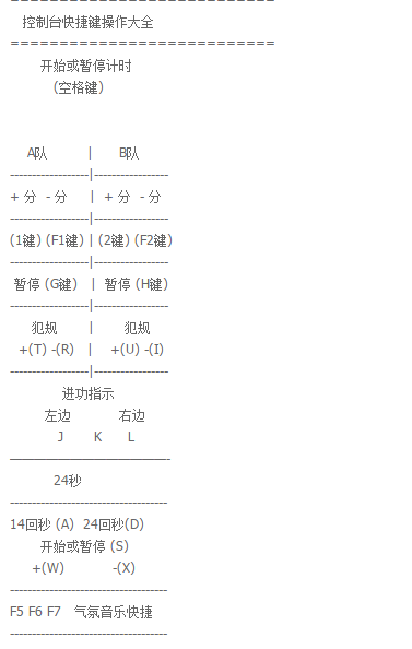 籃球比賽計時計分軟件