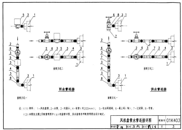 01K403風(fēng)機盤管安裝圖集