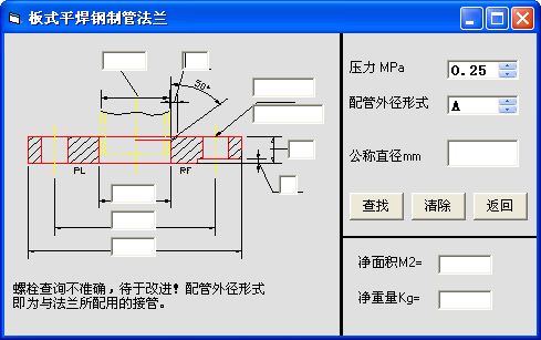 板式平焊鋼制管法蘭